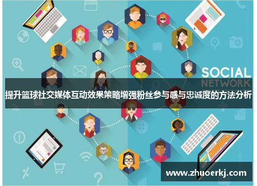 提升篮球社交媒体互动效果策略增强粉丝参与感与忠诚度的方法分析