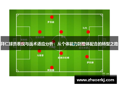 拜仁球员表现与战术适应分析：从个体能力到整体配合的转型之路