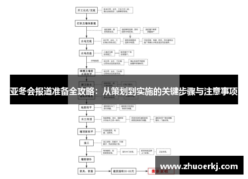 亚冬会报道准备全攻略：从策划到实施的关键步骤与注意事项