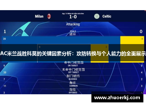 AC米兰战胜科莫的关键因素分析：攻防转换与个人能力的全面展示