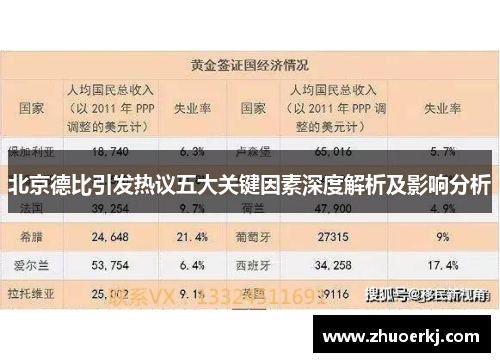 北京德比引发热议五大关键因素深度解析及影响分析