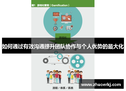 如何通过有效沟通提升团队协作与个人优势的最大化