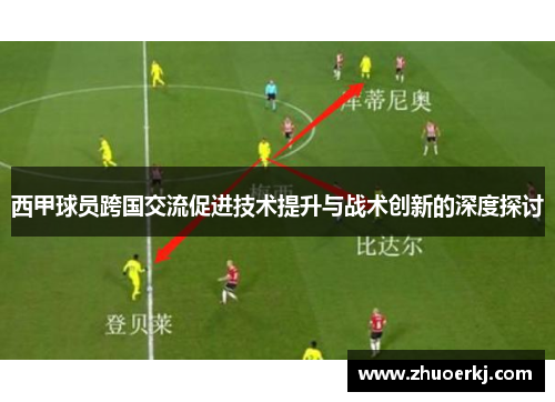 西甲球员跨国交流促进技术提升与战术创新的深度探讨