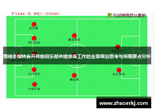 围绕冬窗转会开启前俱乐部关键准备工作的全面规划思考与策略要点分析